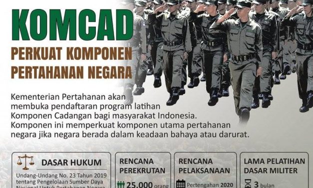 Sosialisasi Regulasi Pembentukan Komponen Cadangan